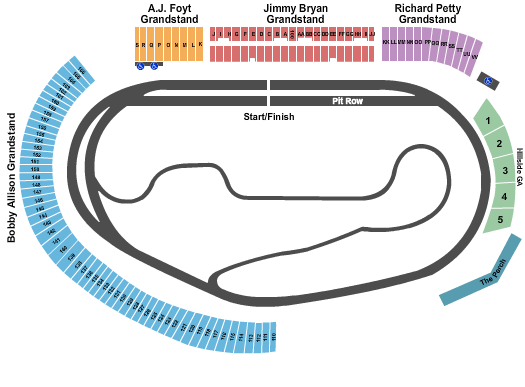 Richmond International Raceway Interactive Seating Chart